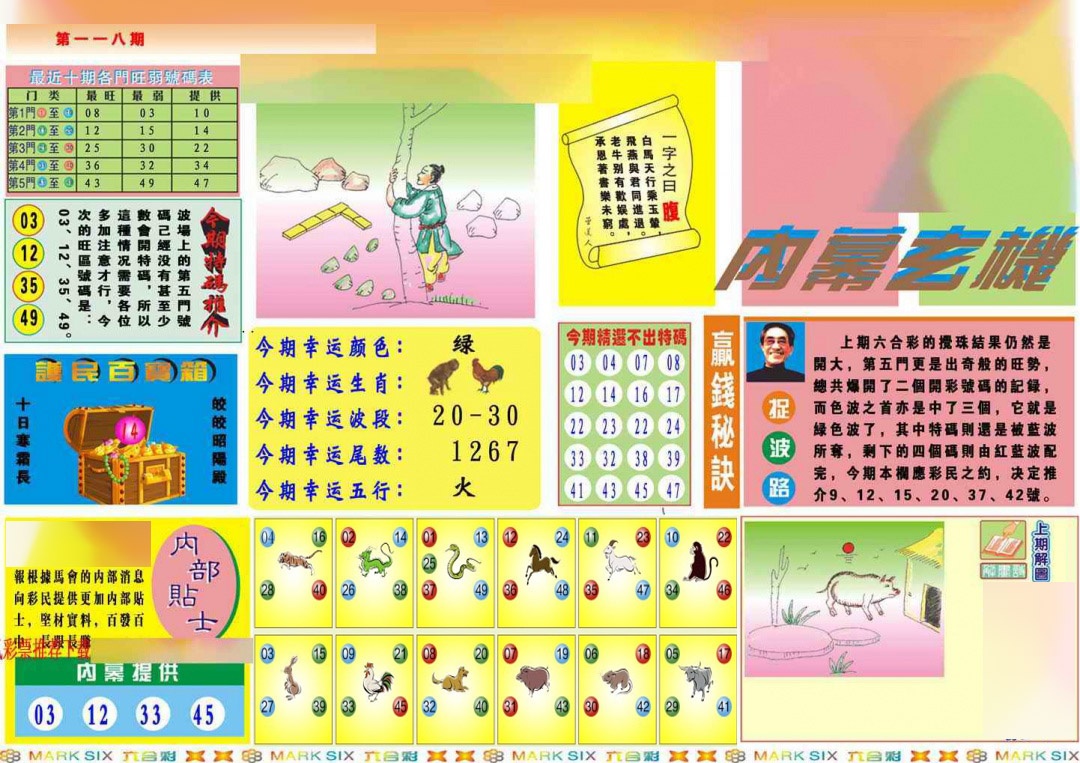 六合彩118期马经内幕A(新图推荐)