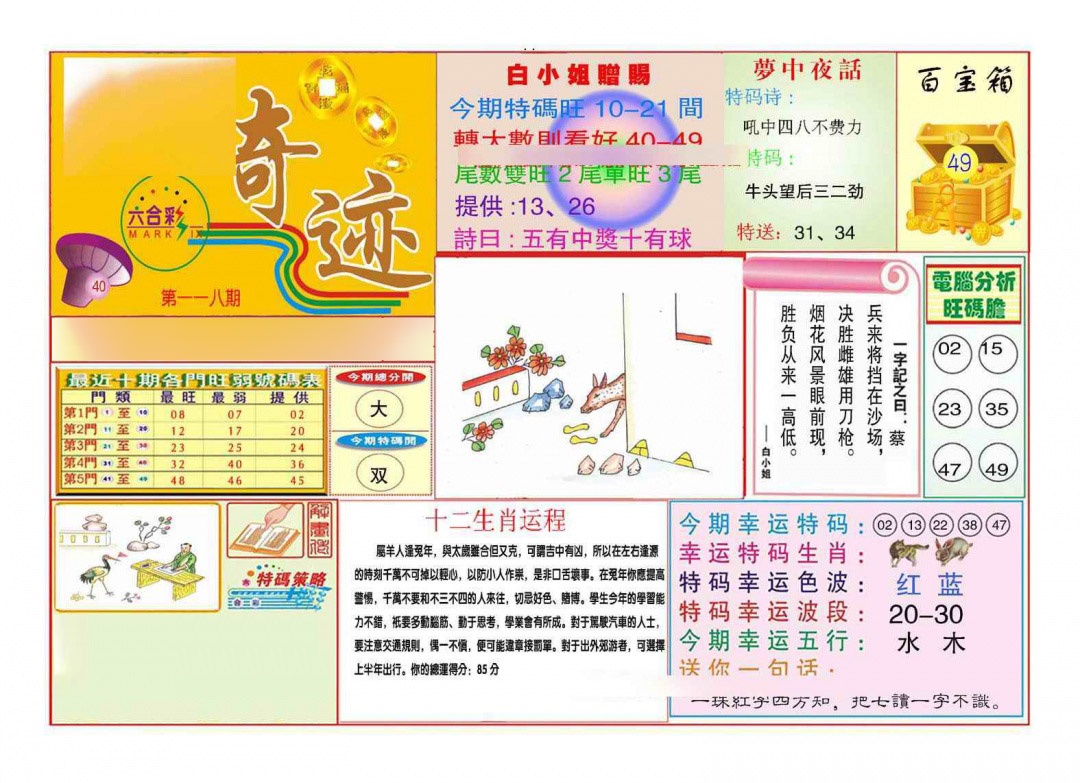 六合彩118期马经奇迹A(新图推荐)