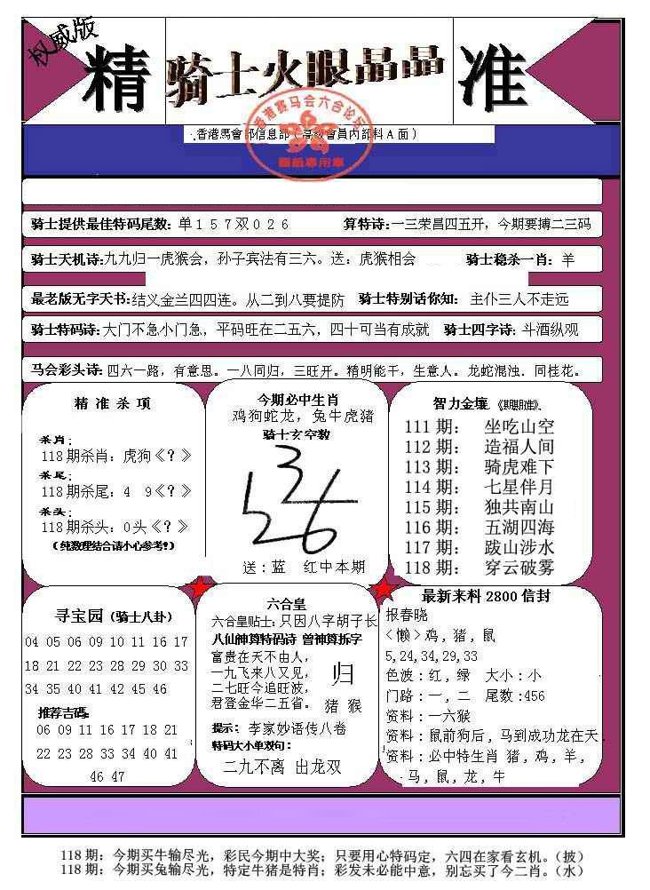 六合彩118期骑士火眼晶晶（正）