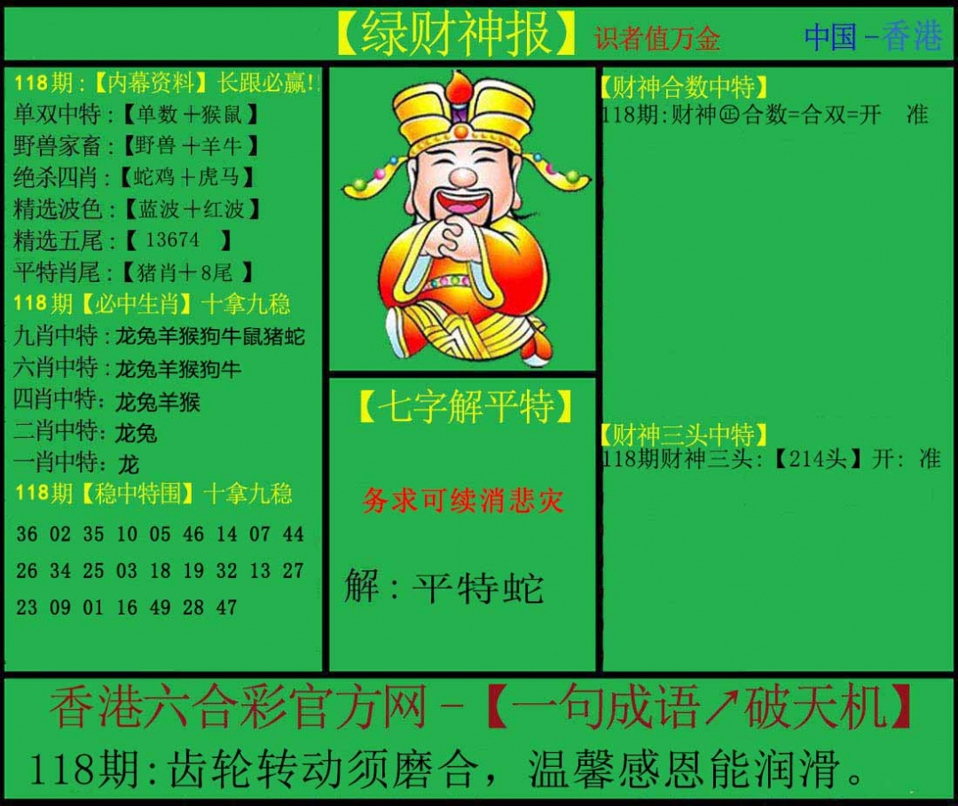 六合彩118期绿财神