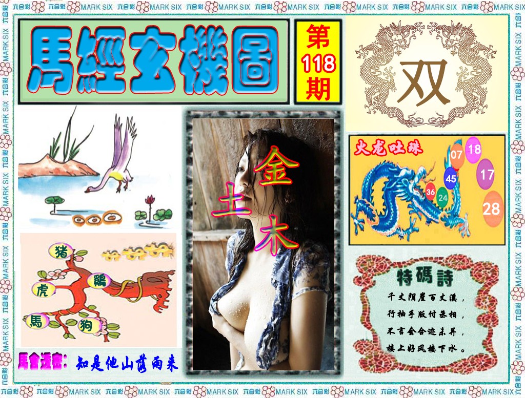 六合彩118期马经玄机图（荐）