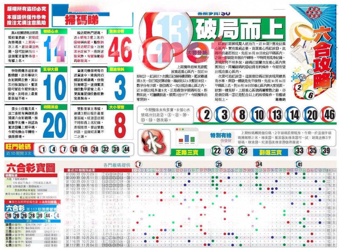 六合彩118期香港商报A