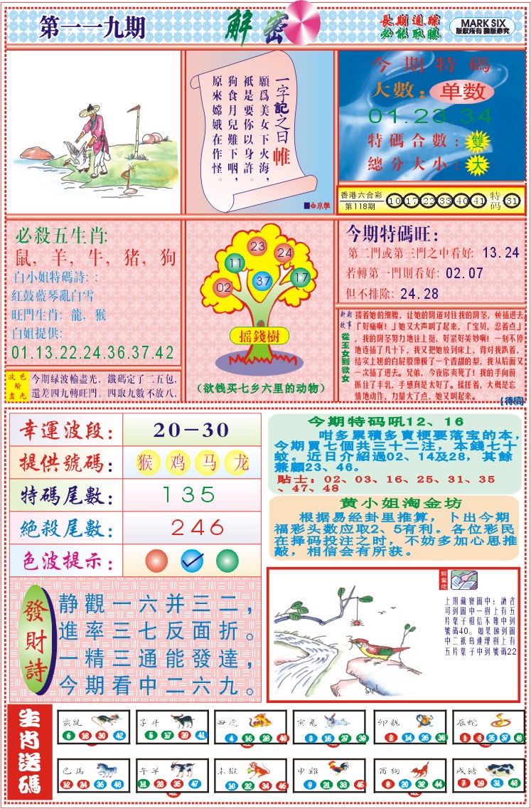 六合彩119期118解密(新图)