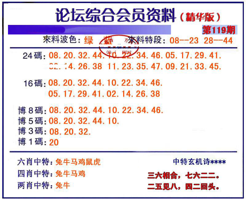 六合彩119期综合会员资料