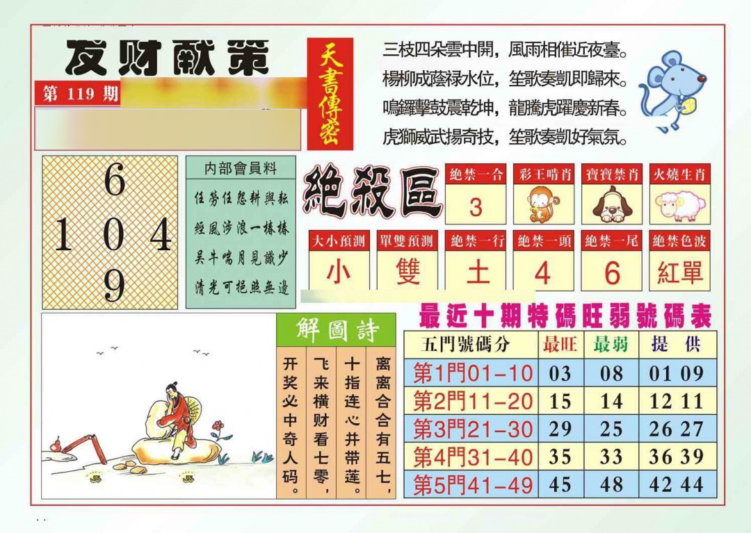 六合彩119期发财献策