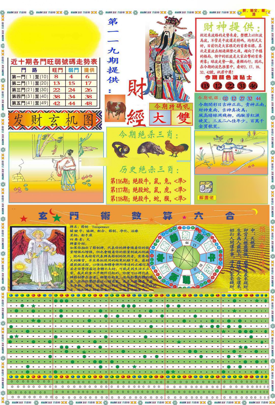 六合彩119期马经财经A(新图推荐)