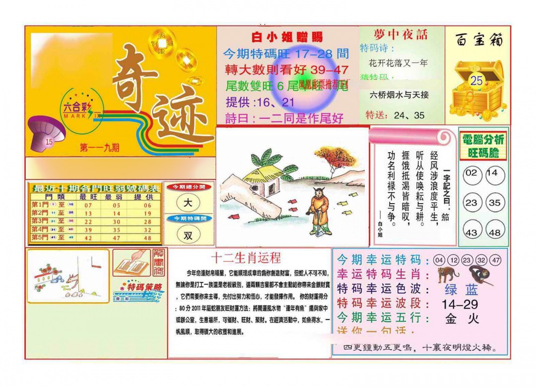 六合彩119期马经奇迹A(新图推荐)