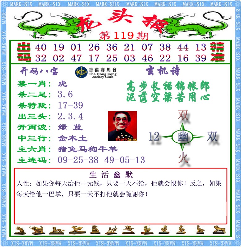 六合彩119期马经龙头报（荐）