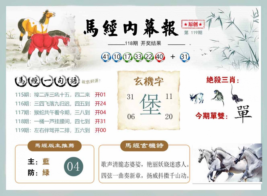 六合彩119期马经内幕报