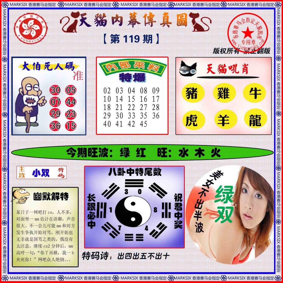 六合彩119期内幕传真图