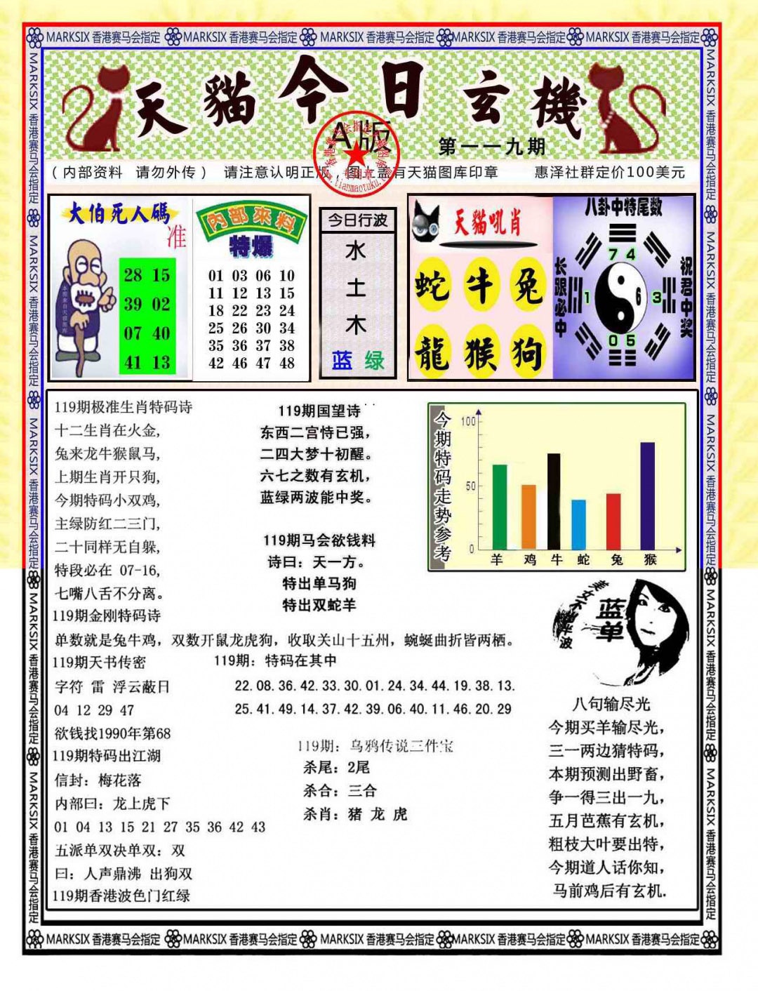 六合彩119期今日玄机图A