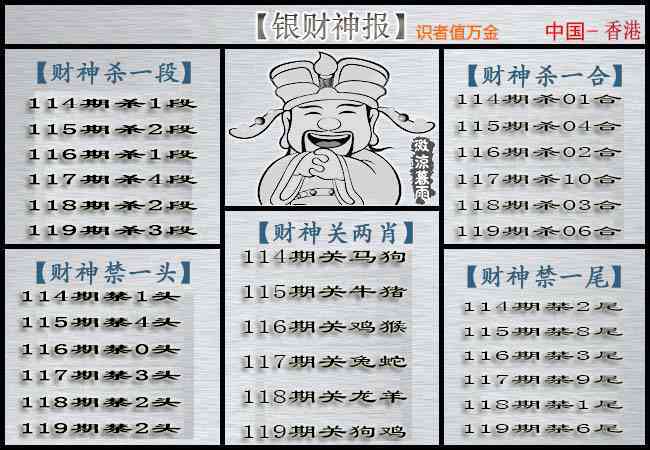六合彩119期银财神