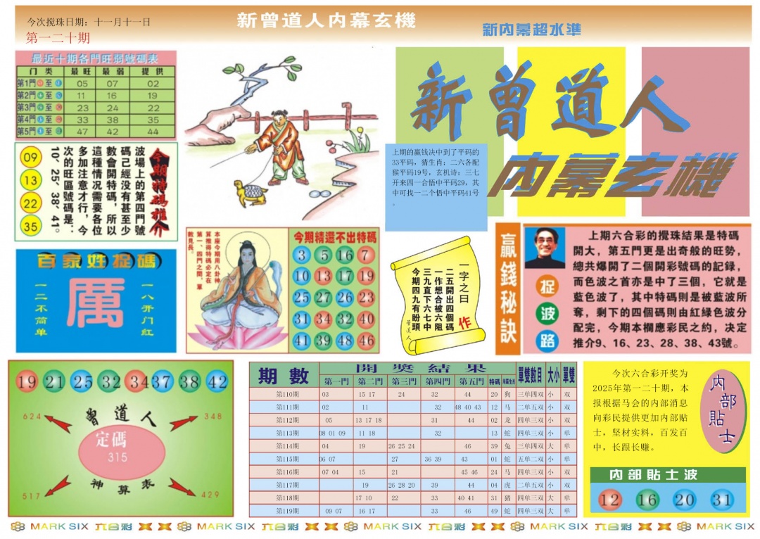 六合彩120期新曾道人内幕A