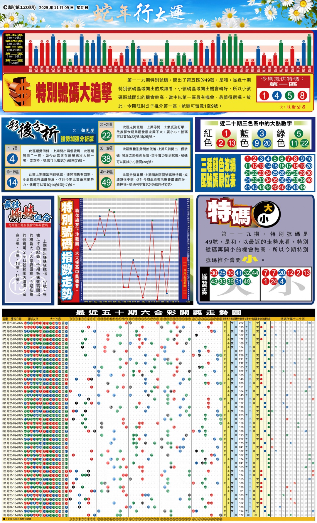 六合彩120期大版贴士皇-3