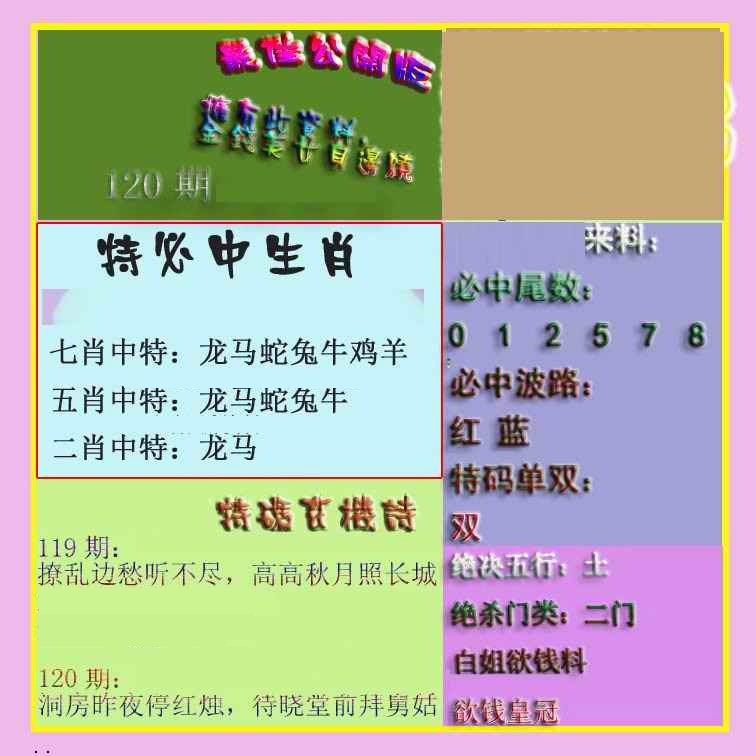 六合彩120期波肖门尾最佳公开版