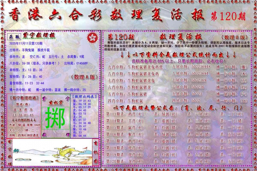 六合彩120期数理复活报