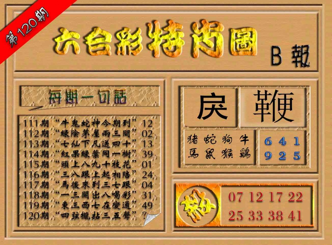 六合彩120期六合彩特肖图（B报）