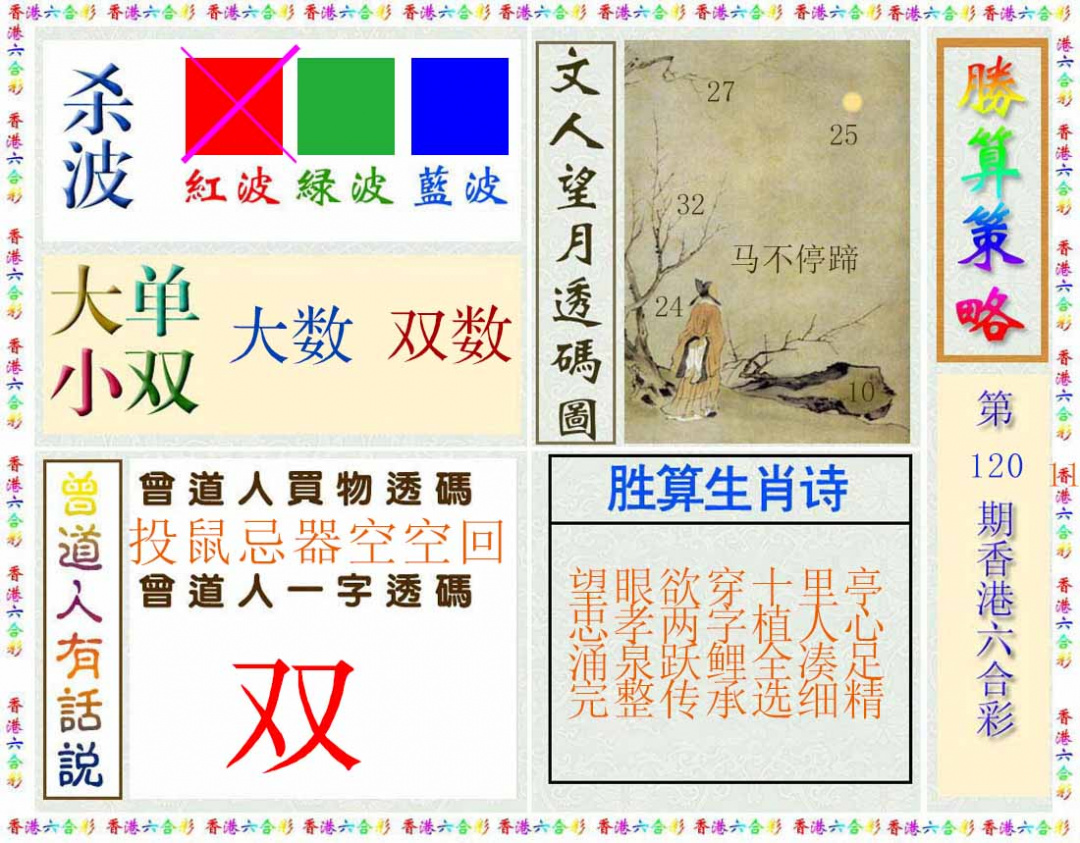 六合彩120期胜算策略(彩)