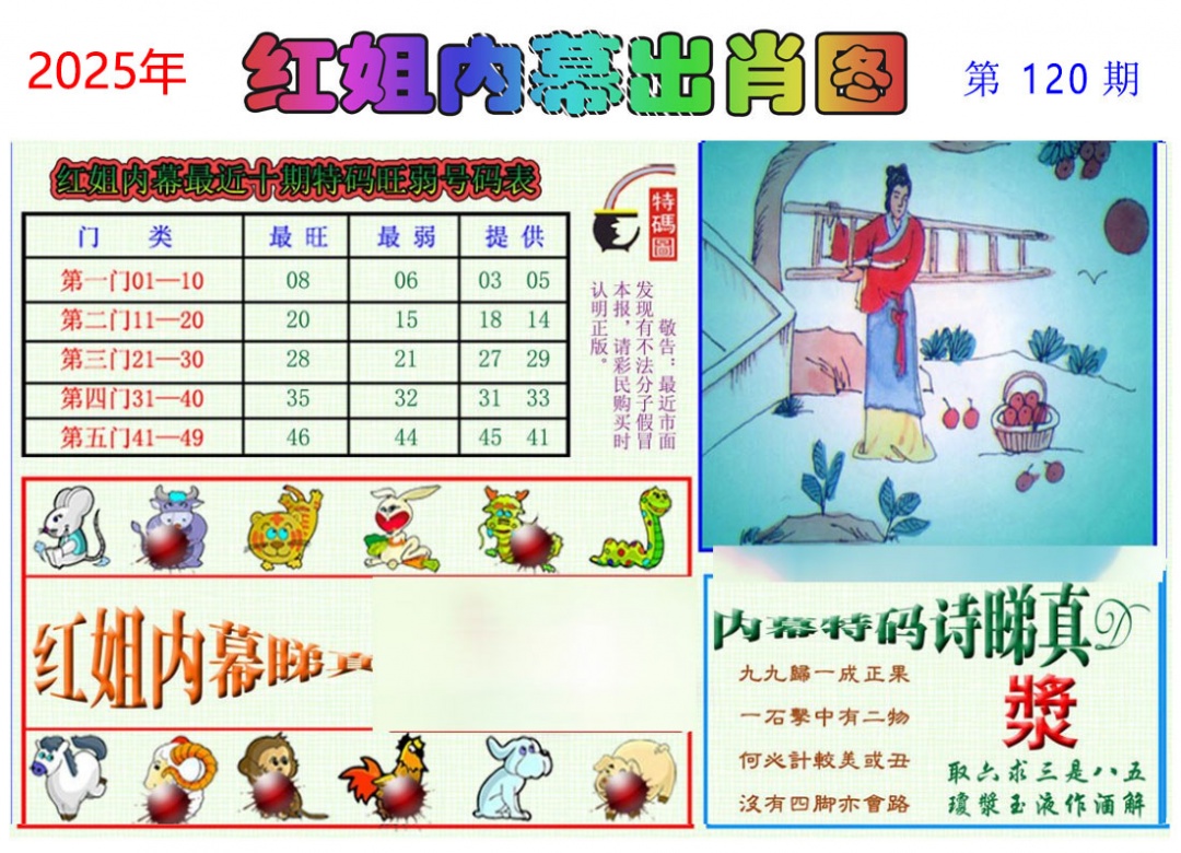 六合彩120期红姐内幕出肖