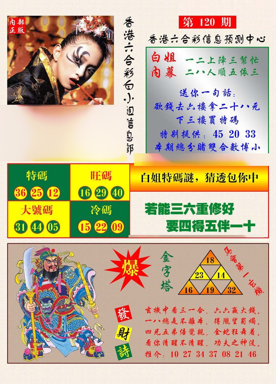 六合彩120期港彩内幕报