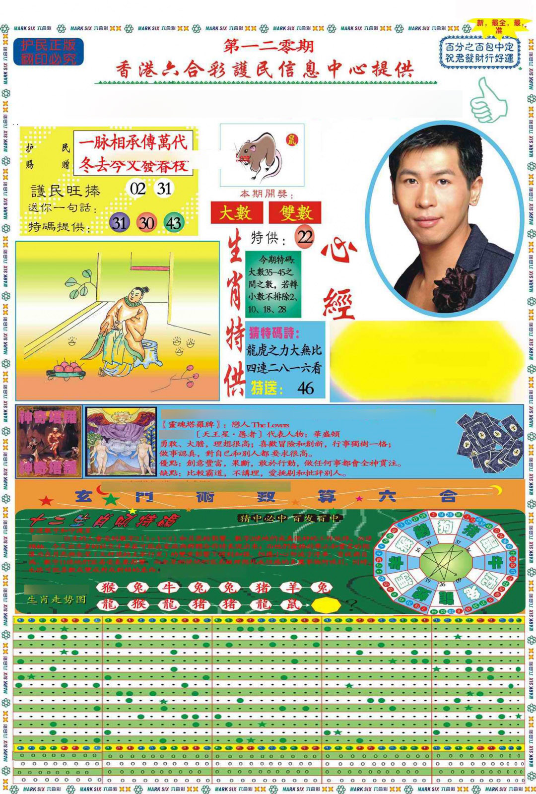 六合彩120期马经心经A(新图推荐)