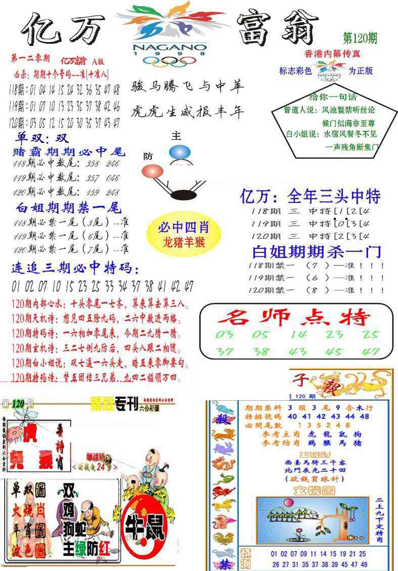 六合彩120期亿万富翁A