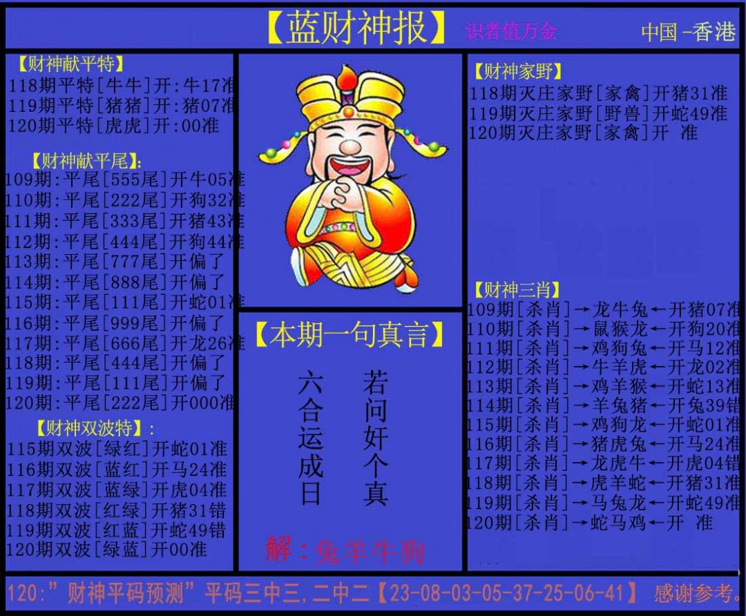 六合彩120期蓝财神