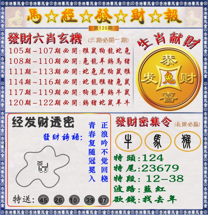 六合彩120期马经发财报（荐）