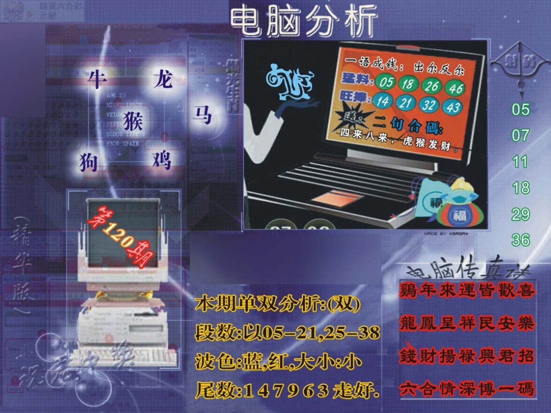 六合彩120期正版电脑分析贴士