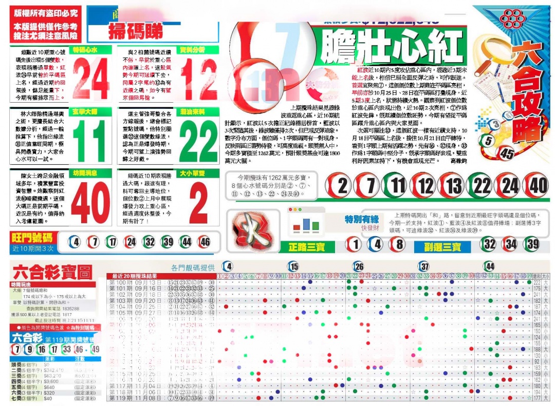 六合彩120期香港商报A