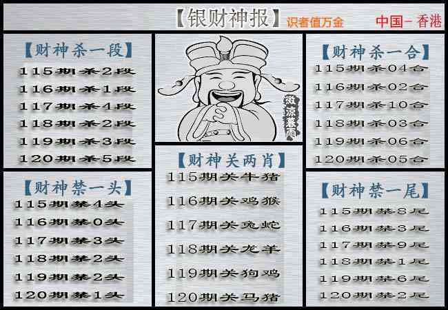 六合彩120期银财神