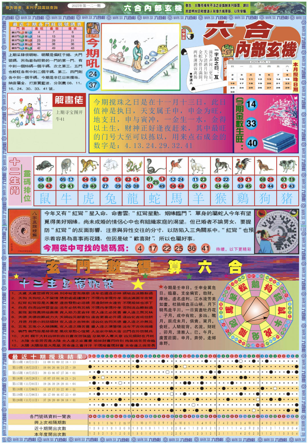 六合彩121期六合内部玄机A