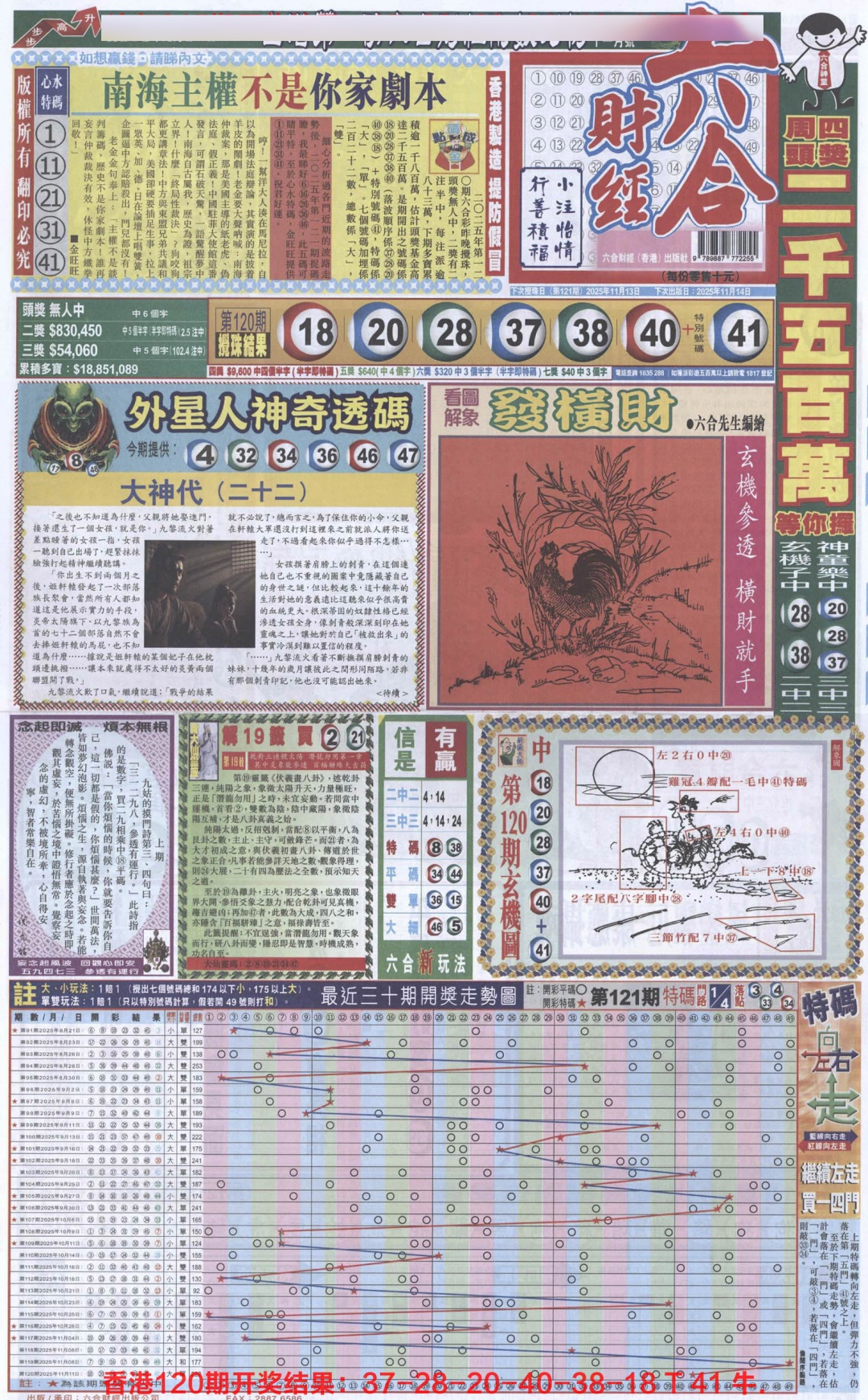 六合彩121期六合财经A加大版