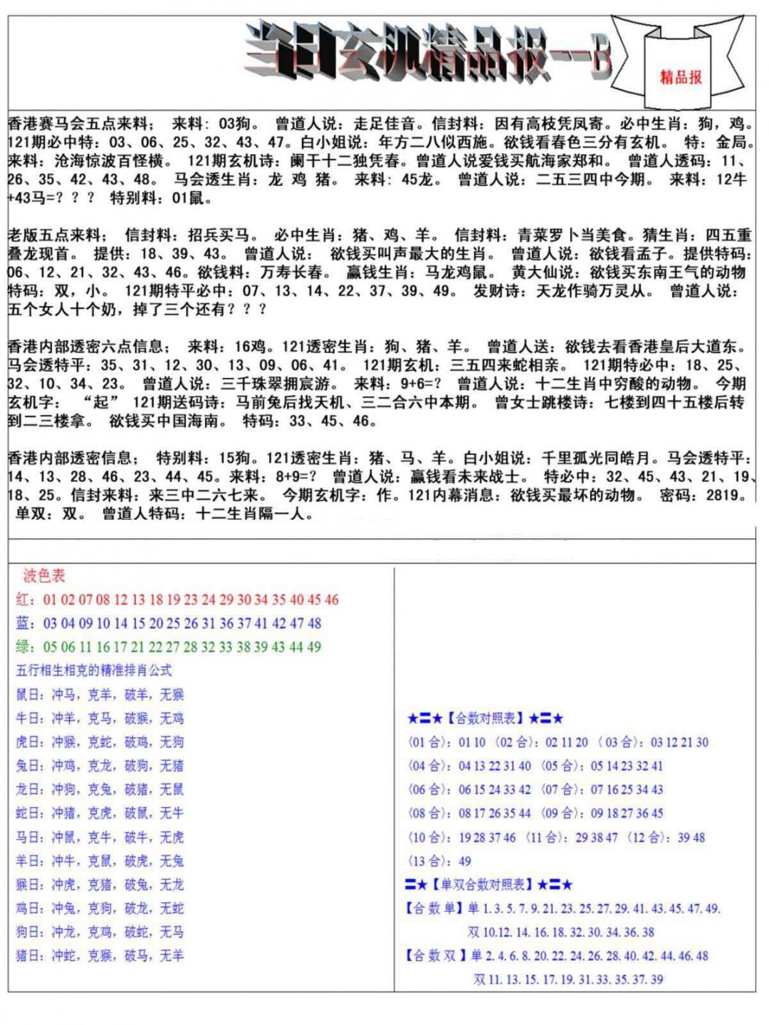 六合彩121期当日玄机精品报B