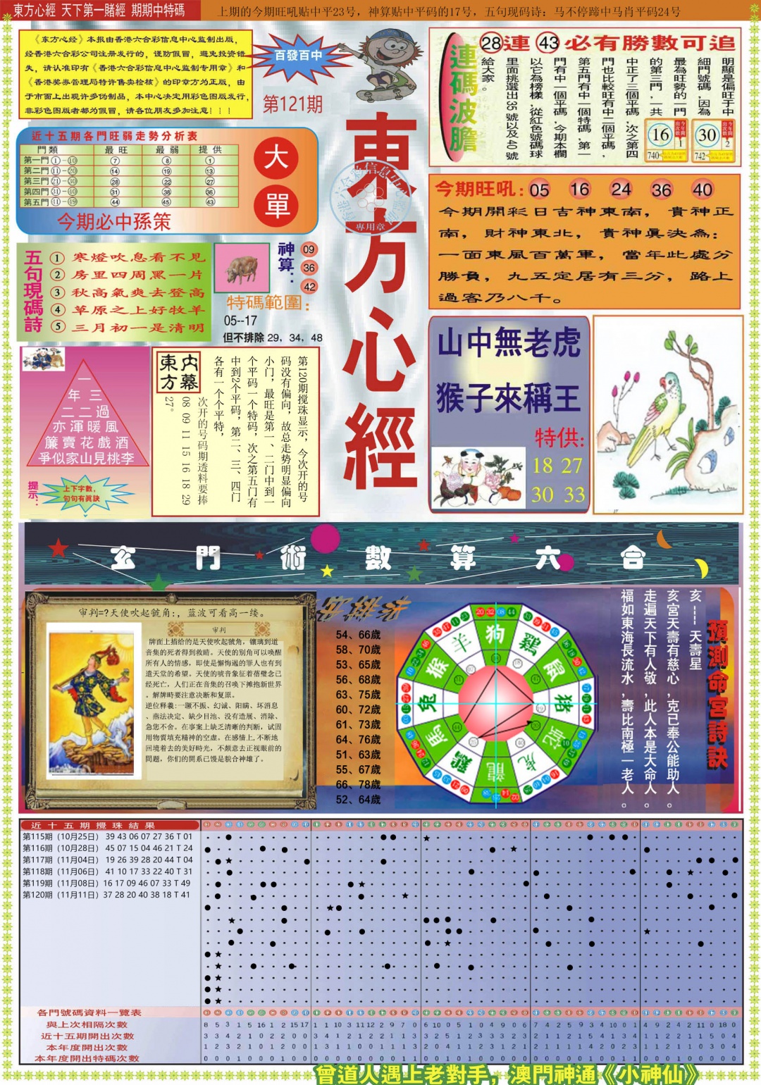 六合彩121期东方心经A