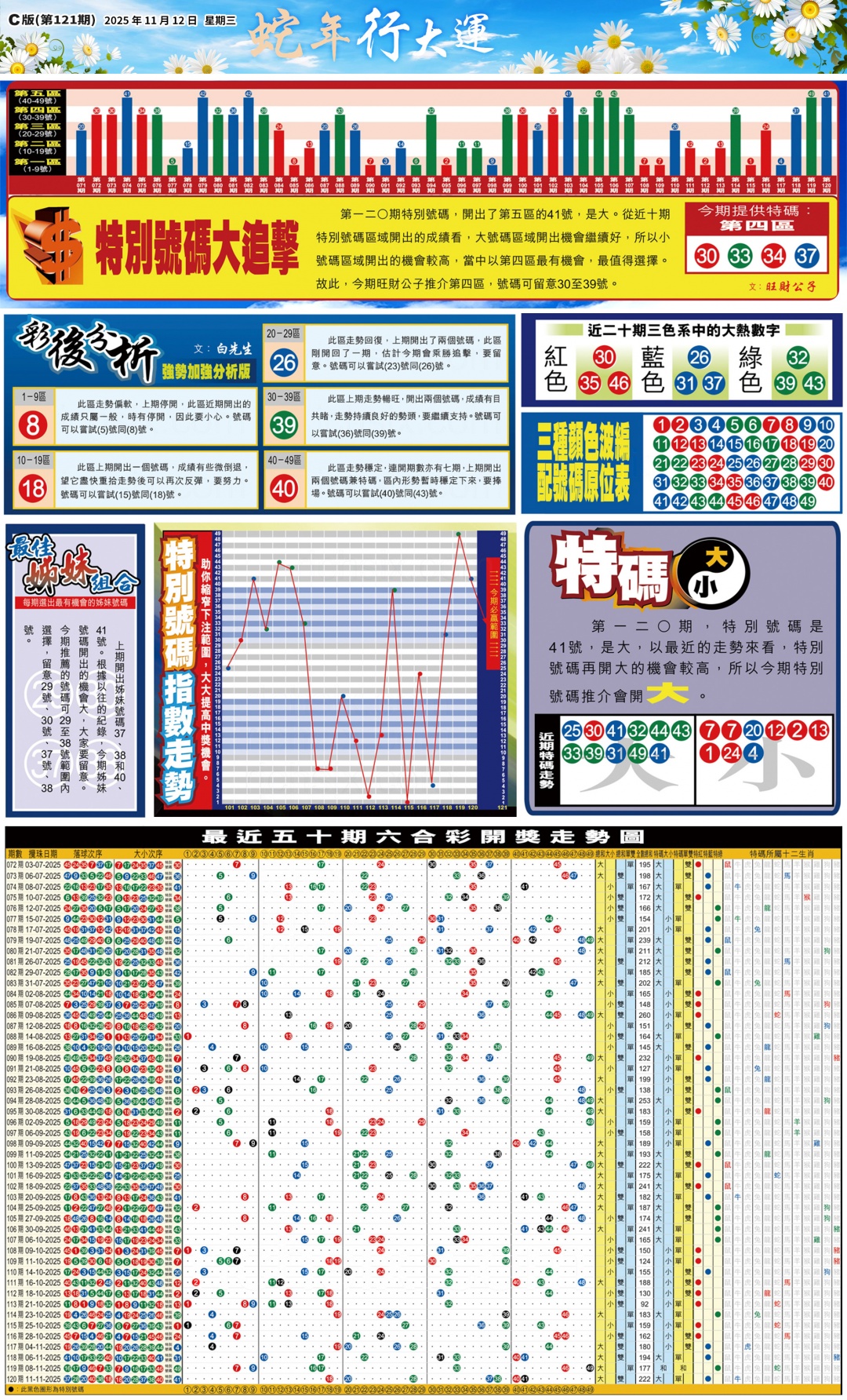 六合彩121期大版贴士皇-3