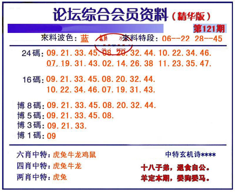 六合彩121期综合会员资料