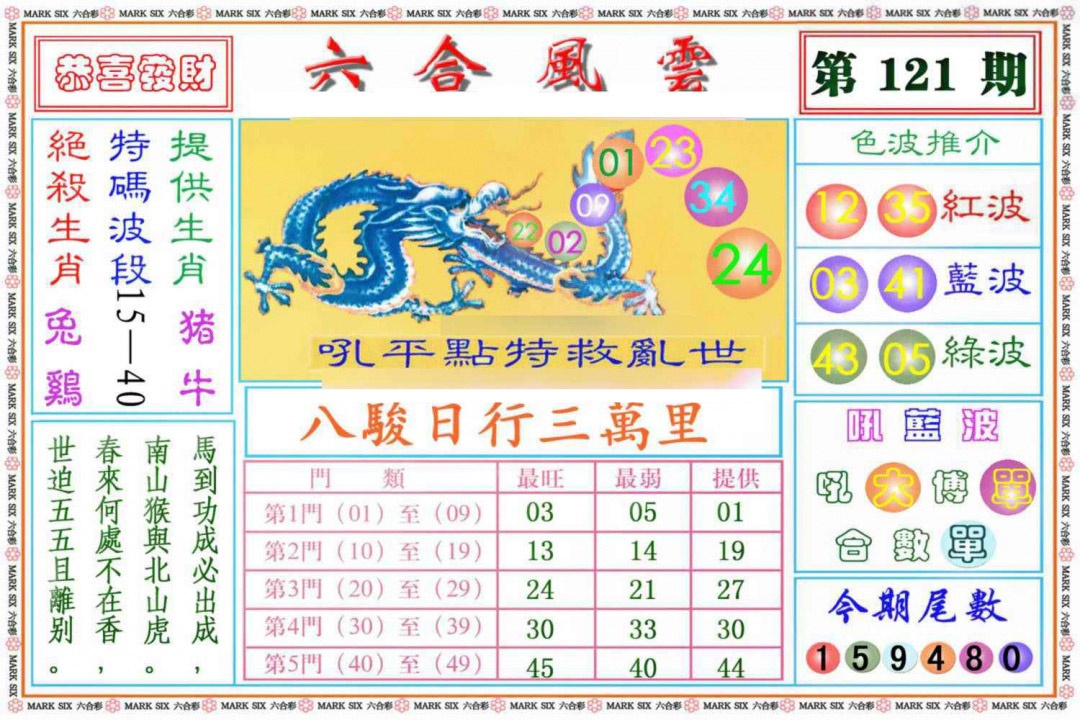 六合彩121期六合风云《另版》