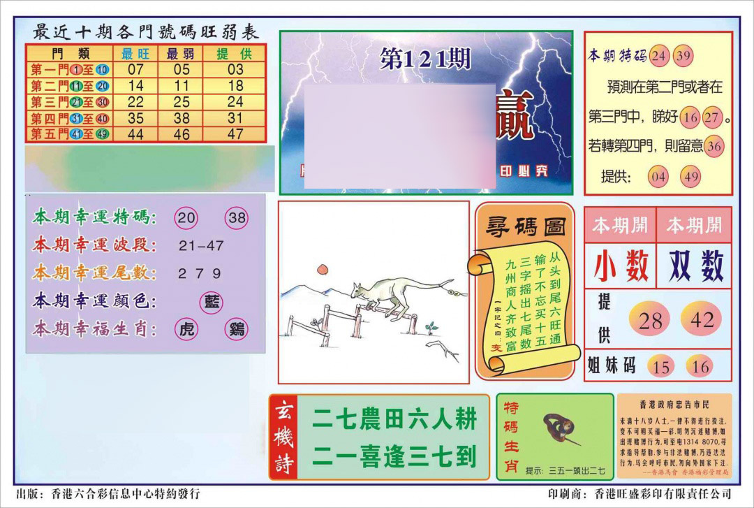 六合彩121期香港逢赌必羸(新图)