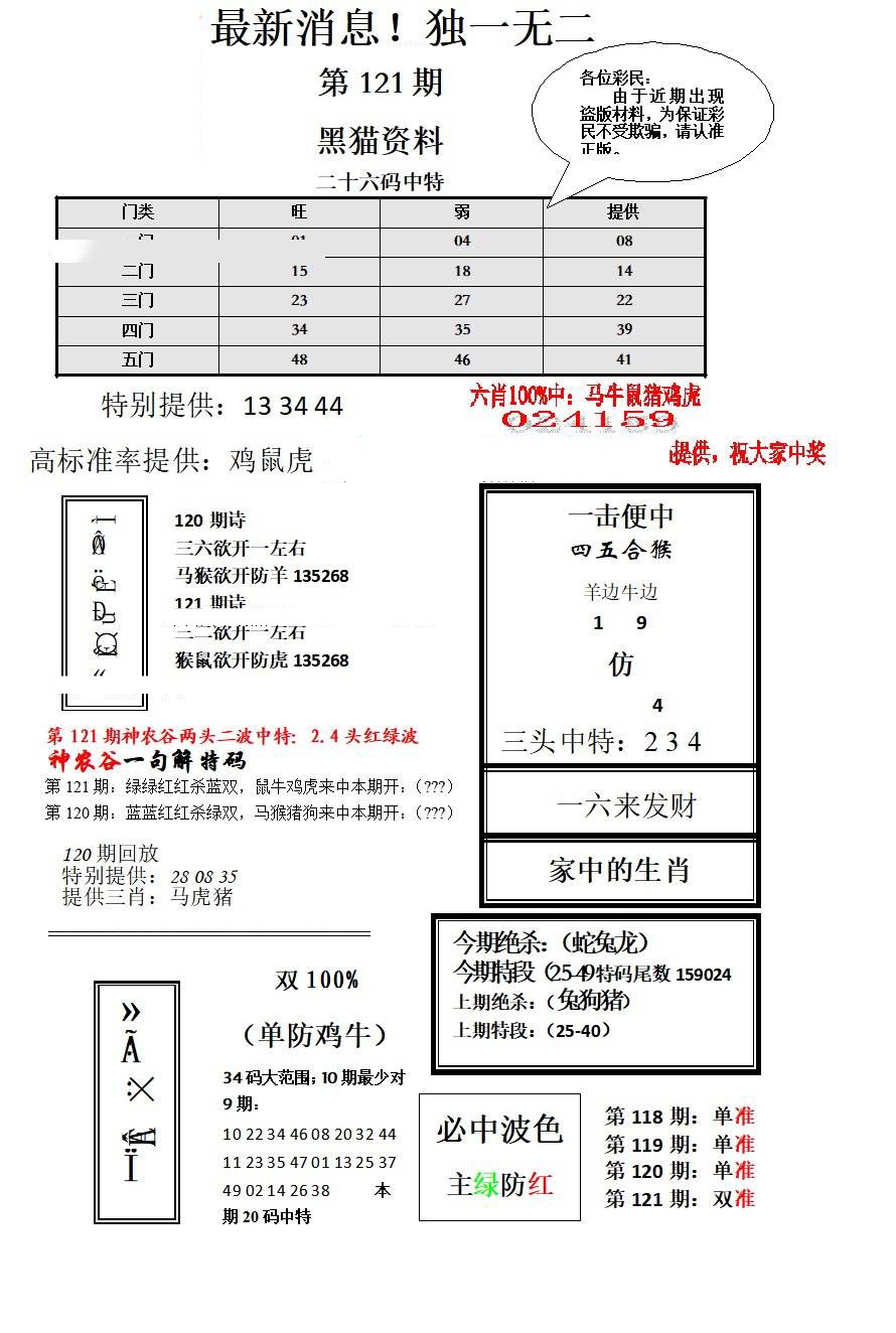 六合彩121期独一无二