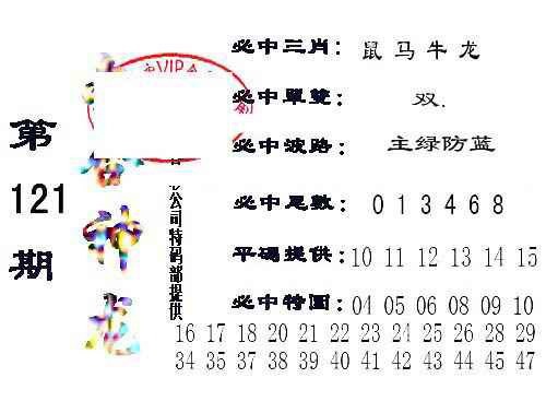 六合彩121期六合神龙