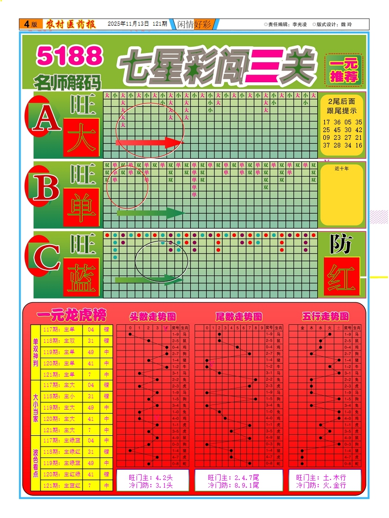 六合彩121期新粤彩(闲情好彩C)