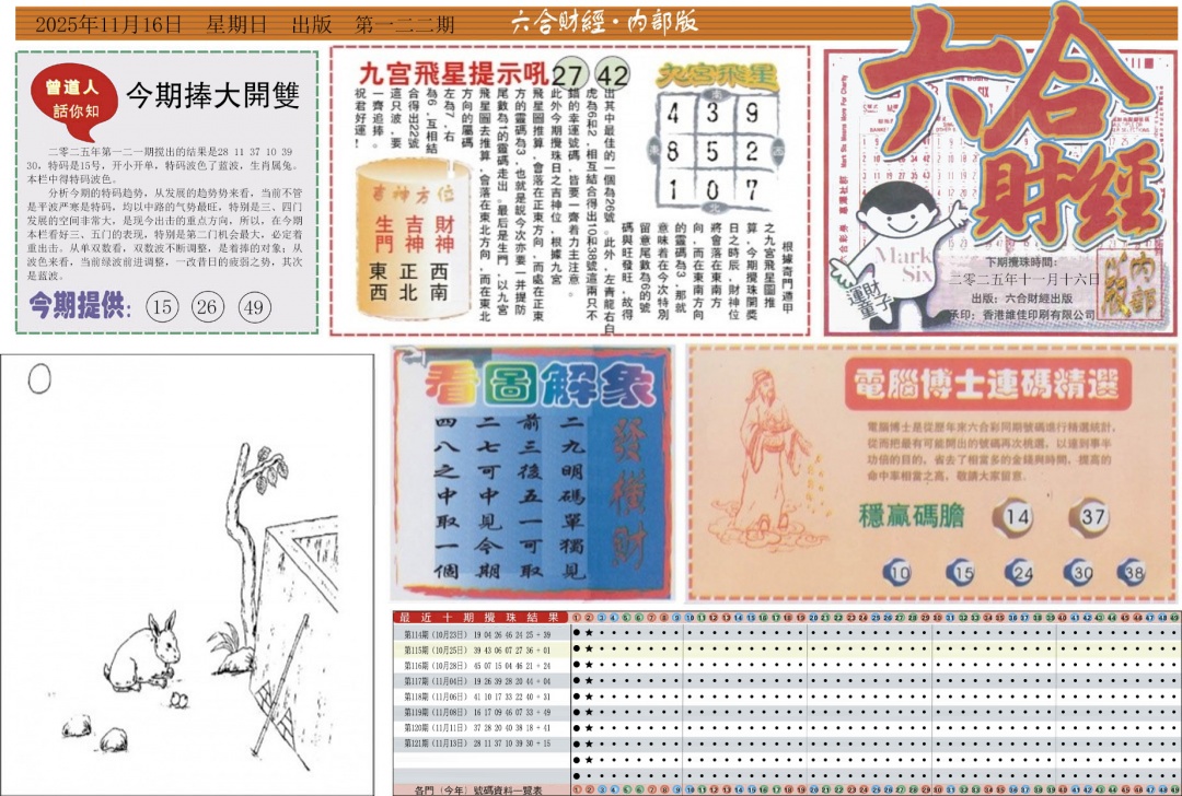 六合彩122期六合财经A