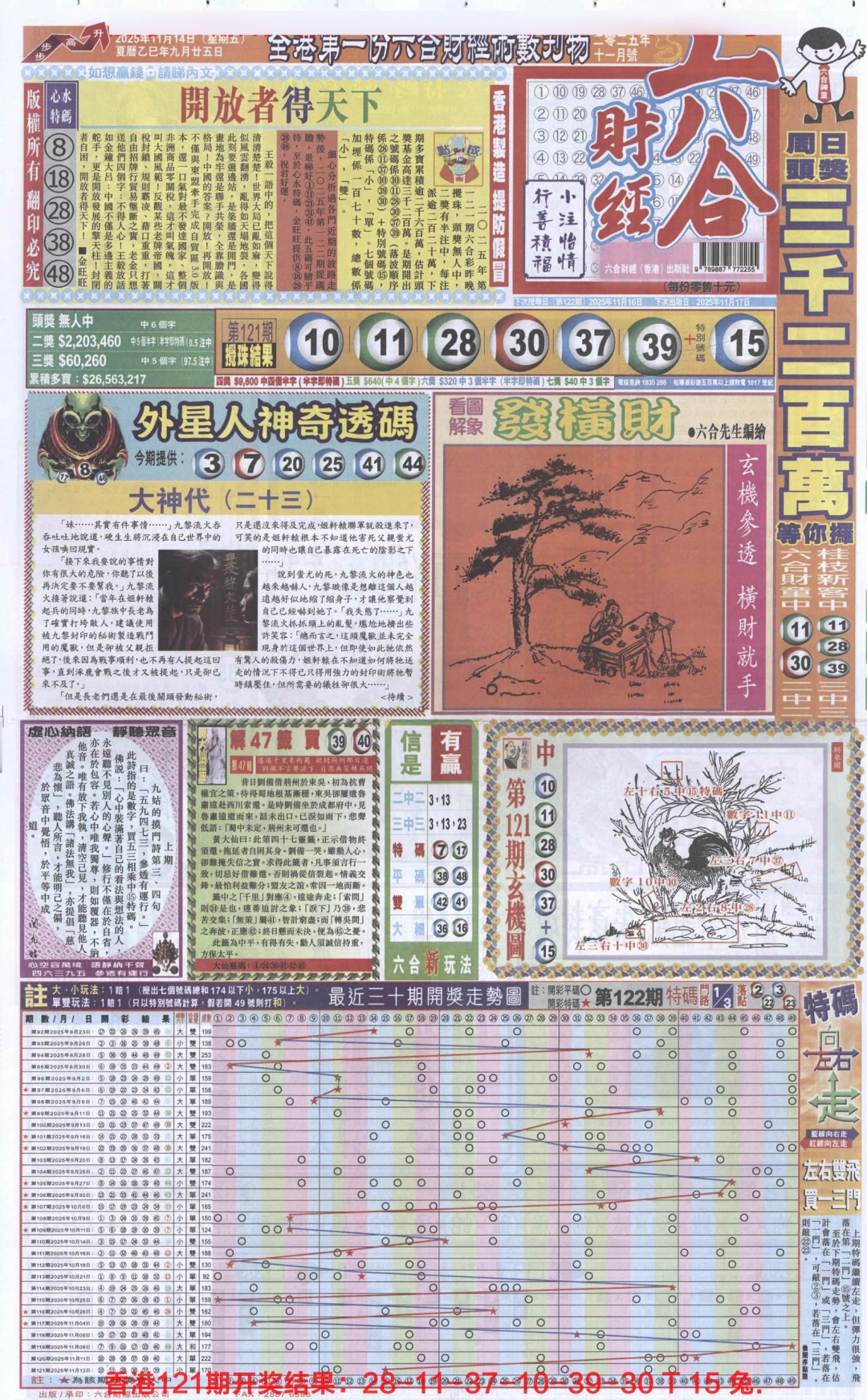 六合彩122期六合财经A加大版