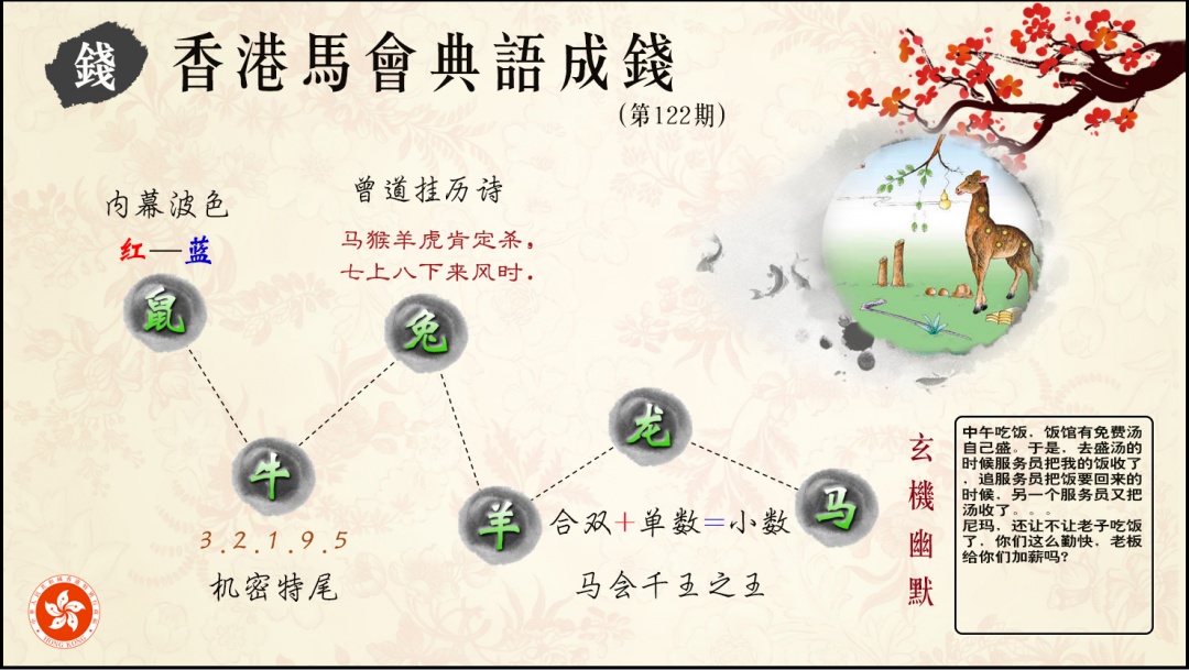 六合彩122期典语成钱