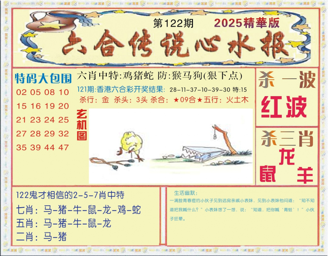 六合彩122期六合传说(心水版)