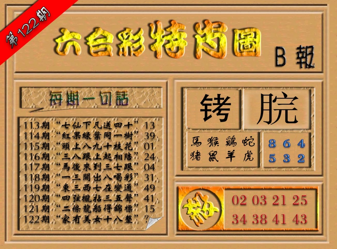 六合彩122期六合彩特肖图（B报）