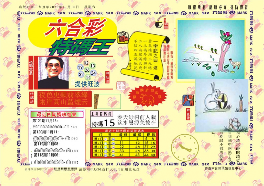 六合彩122期特码王