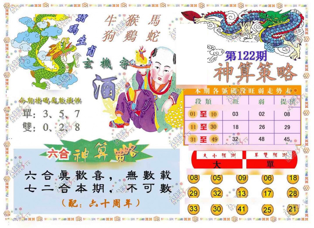 六合彩122期神算策略