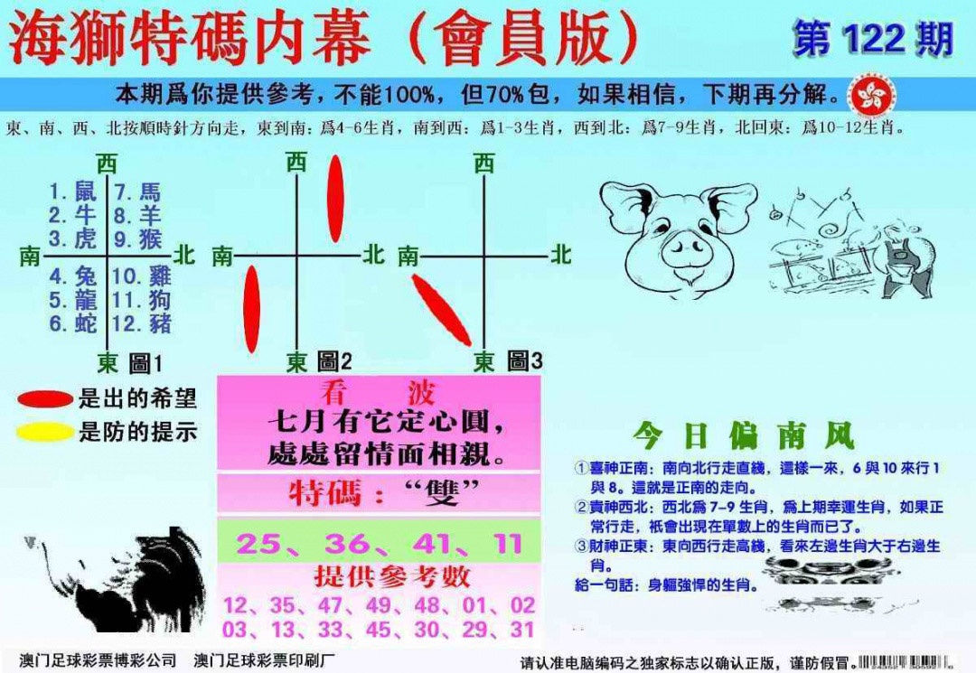 六合彩122期另版海狮特码内幕报